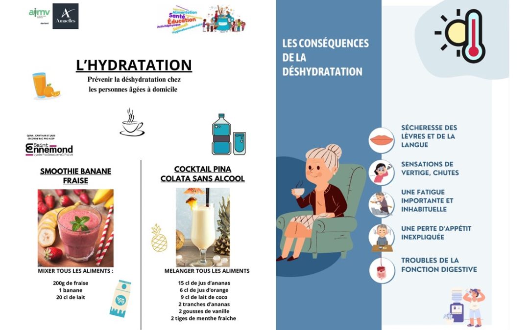 Prévention de la déshydratation des personnes âgées à domicile
